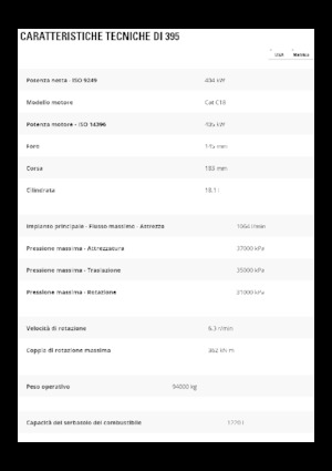 Excavatoare pe șenile Caterpillar 395