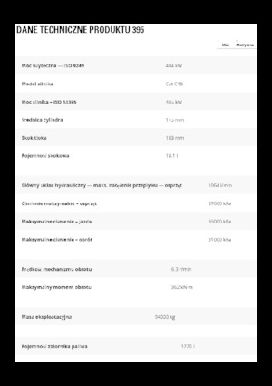 Excavatoare pe șenile Caterpillar 395