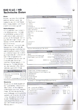 Excavatoare pe șenile Furukawa 640 E HD