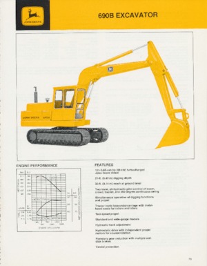 Excavatoare pe șenile John Deere Construction 690B