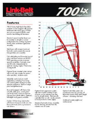 Stivuitoare Link-Belt 700 LX High-Reach