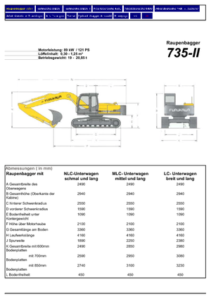 Excavatoare pe șenile Furukawa 735-II LS