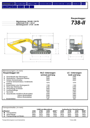 Excavatoare pe șenile Furukawa 738-II LS