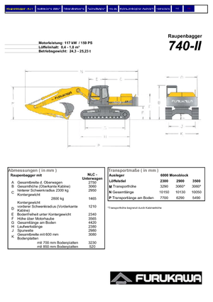 Excavatoare pe șenile Furukawa 740-II LS