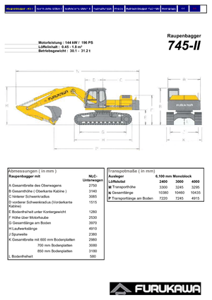 Excavatoare pe șenile Furukawa 745-II LS