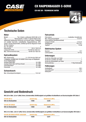 Excavatoare pe șenile Case CX145C 