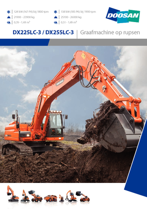 Excavatoare pe șenile Doosan DX255NLC-3