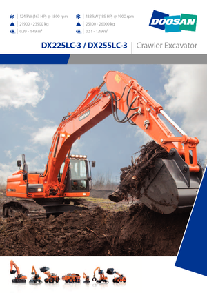 Excavatoare pe șenile Doosan DX255NLC-3