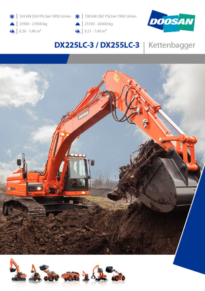 Excavatoare pe șenile Doosan DX255NLC-3