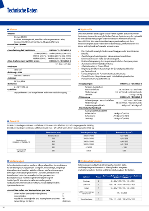 Excavatoare pe Șenile Electrice Doosan DX 300 N LC