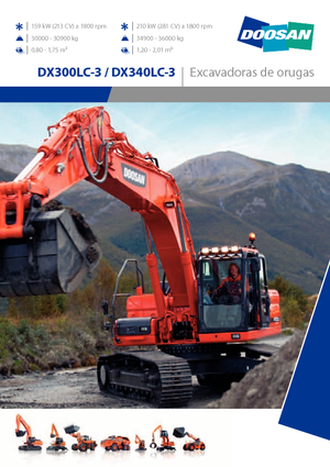 Excavatoare pe Șenile Electrice Doosan DX 300 N LC