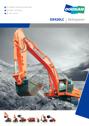 Excavatoare pe șenile Doosan DX 420 LC