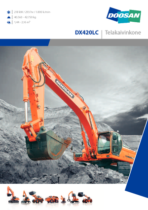 Excavatoare pe șenile Doosan DX 420 LC
