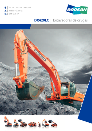 Excavatoare pe șenile Doosan DX 420 LC