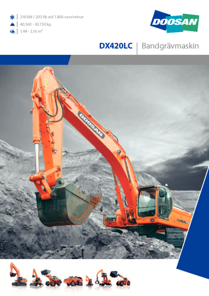 Excavatoare pe șenile Doosan DX 420 LC