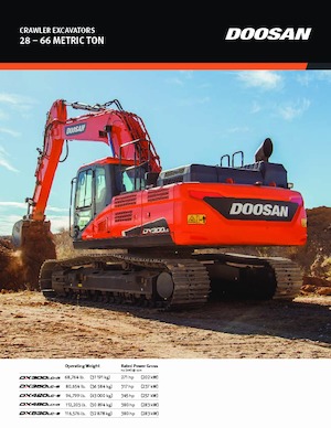 Excavatoare pe Șenile Electrice Doosan DX300LC-5