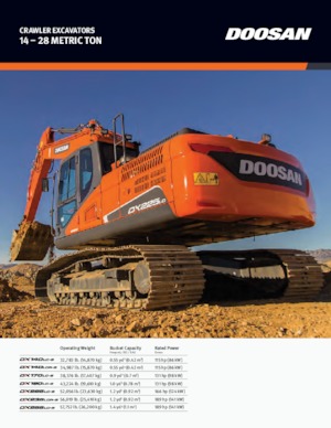 Excavatoare pe șenile Doosan DX170LC-5