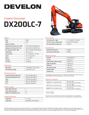 Excavatoare pe șenile Develon DX200LC-7