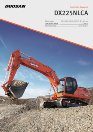 Excavatoare pe șenile Doosan DX225NLCA