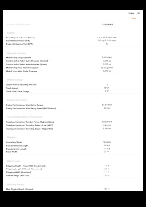 Stivuitoare Doosan DX300MH-5