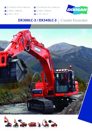 Excavatoare pe Șenile Electrice Doosan DX300NLC-3