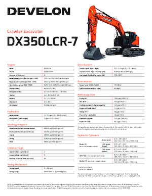 Excavatoare pe șenile Develon DX350LCR-7