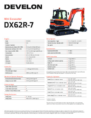 Excavatoare pe șenile Develon DX62R-7