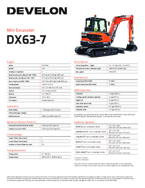 Excavatoare pe șenile Develon DX63-7