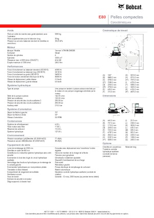 Excavatoare pe șenile Bobcat E 80