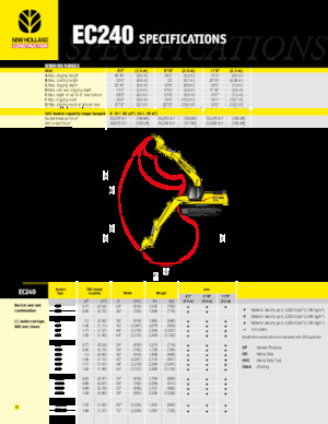 Excavatoare pe șenile New Holland EC240