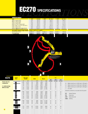 Excavatoare pe șenile New Holland EC240