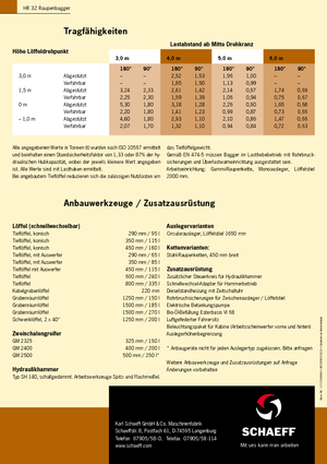 Excavatoare pe șenile Terex-Schaeff HR 32