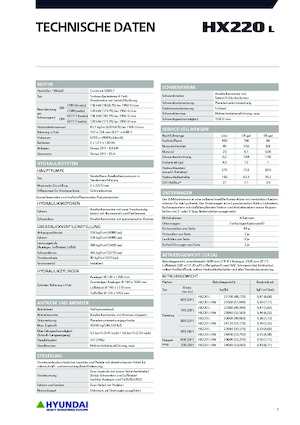 Excavatoare pe șenile Hyundai HX220L