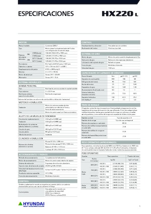 Excavatoare pe șenile Hyundai HX220L