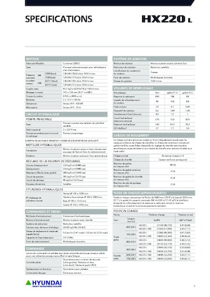 Excavatoare pe șenile Hyundai HX220L