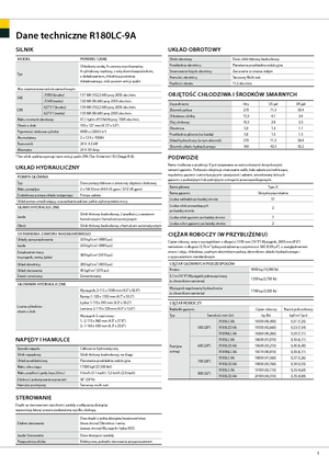 Excavatoare pe șenile Hyundai R 180 LC-9 A
