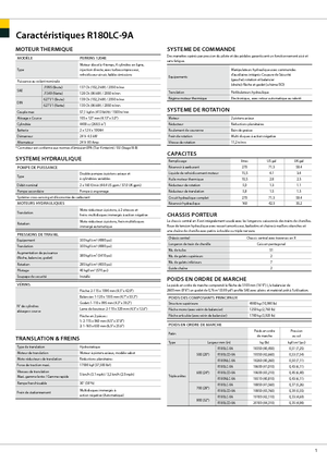 Excavatoare pe șenile Hyundai R 180 LC-9 A