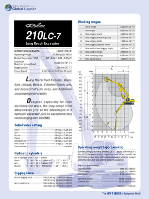 Excavatoare pe șenile Hyundai R 210 LC 7