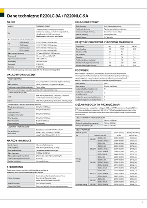 Excavatoare pe șenile Hyundai R 220 LC-9 A