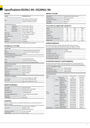 Excavatoare pe șenile Hyundai R 220 LC-9 A