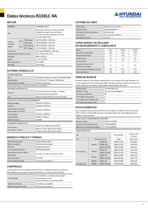 Excavatoare pe șenile Hyundai R 330 NLC-9 A