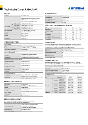 Excavatoare pe șenile Hyundai R 330 NLC-9 A
