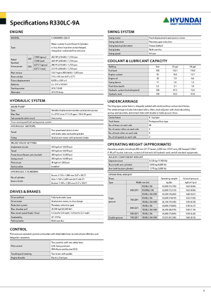 Excavatoare pe șenile Hyundai R 330 NLC-9 A