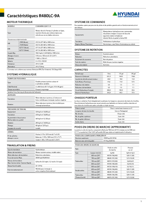 Excavatoare pe șenile Hyundai R 480 LC-9 A