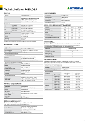 Excavatoare pe șenile Hyundai R 480 LC-9 A