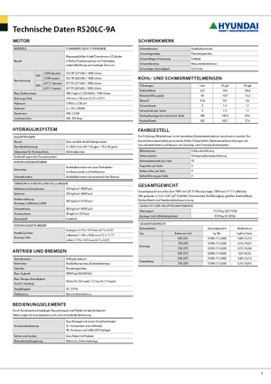 Excavatoare pe șenile Hyundai R 520 LC-9 A