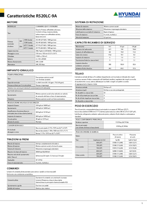 Excavatoare pe șenile Hyundai R 520 LC-9 A