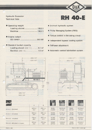 Excavatoare pe șenile O&K RH 40 E
