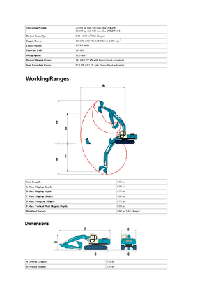 Excavatoare pe șenile Kobelco SK 200 LC III