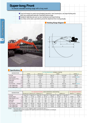Excavatoare pe șenile Hitachi ZX 240
